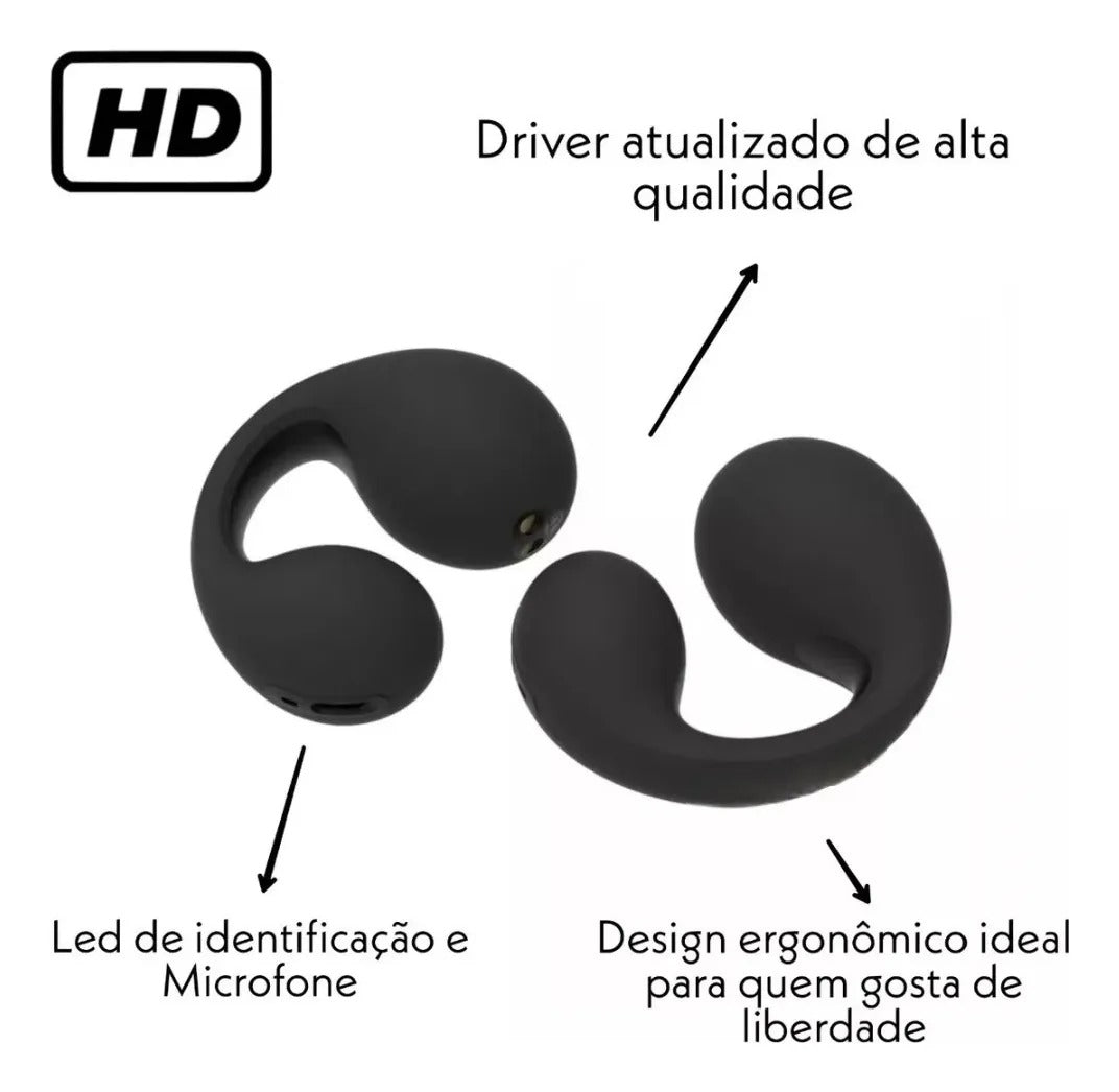 Fone De Ouvido Clip Brinco Bluetooth 5.3 Esportivo